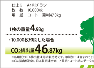 用紙と印刷見本帳