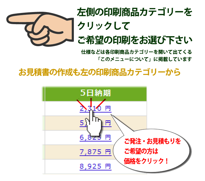 左側の印刷商品カテゴリーをクリックしてご希望の商品をお選び下さい