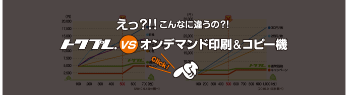 こんなに違う？トクプレ．vsオンデマンド印刷＆コピー機