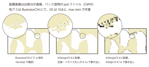 背景透明のPSDを配置すると偽色が出る