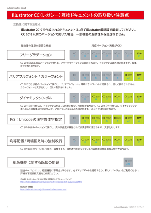 20200323-Illustrator-2020-File-Format-13.png