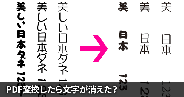 Illustratorでダイナフォントを縦組みで使用してpdf変換すると文字が消える Dtpサポート情報