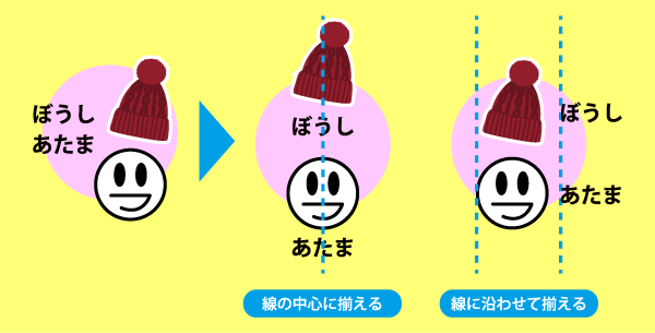 整列