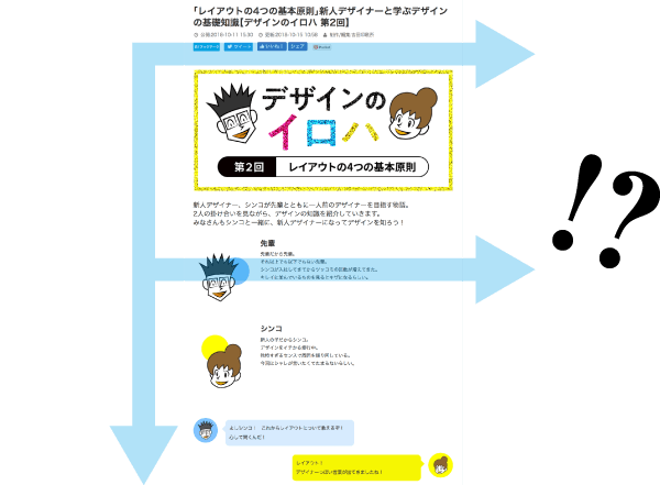 F型!?