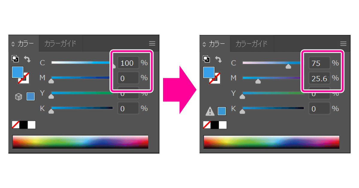 Illustratorでcmyk Rgbカラーの数値が勝手に変化する Dtpサポート情報