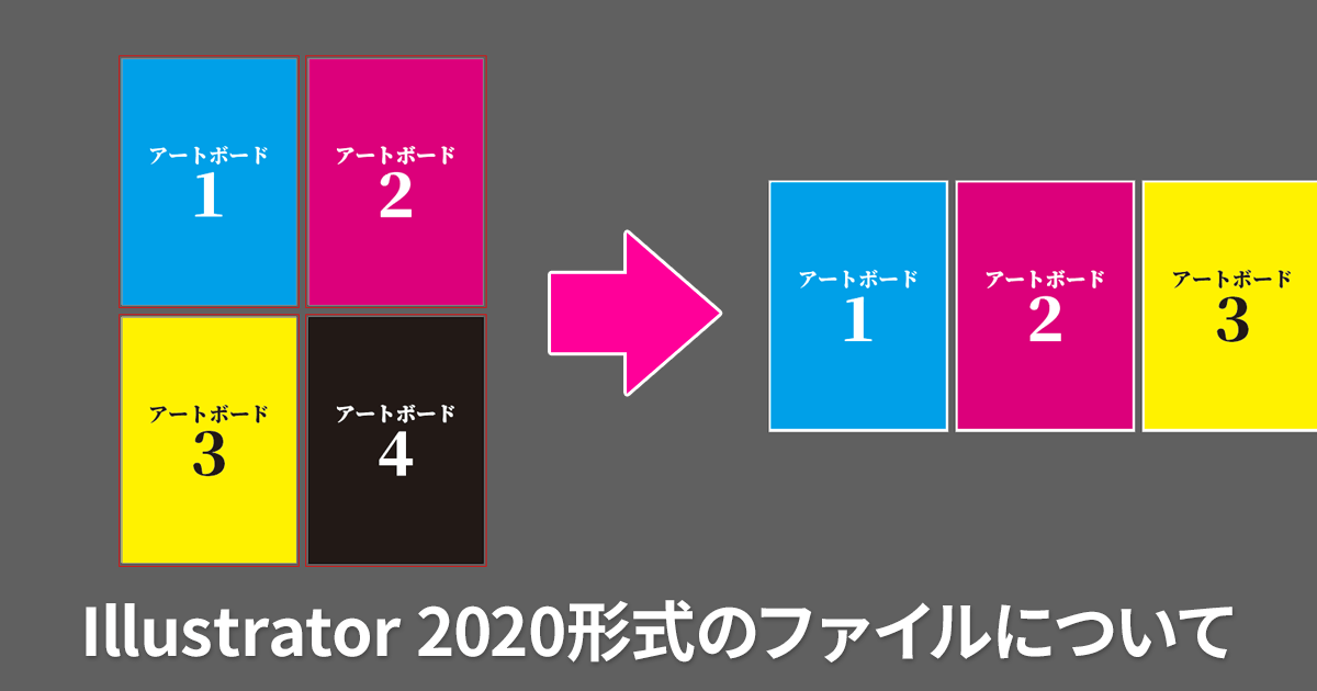 Illustrator 形式のファイルを過去のバージョンのillustratorで開くのは危険 アートボードのサイズが変更されたり レイヤー構造が崩れたりします Dtpサポート情報