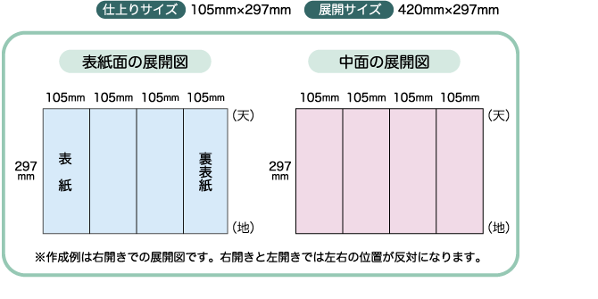 外立岩治