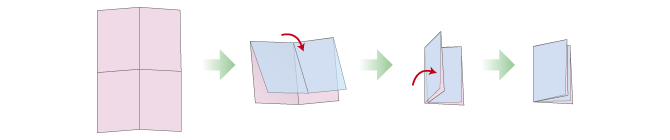 クロス8ページ折りについて 直角四つ折り 十字折り 折り 吉田印刷所