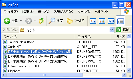 いきなりpdf ワード エクセル パワーポイントなどでのpdf変換する際に使用してはいけないフォントについて Dtpサポート情報