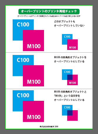 オーバープリントチェック用PDF