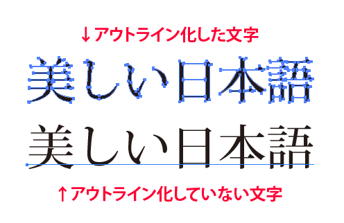 Illustratorでアウトライン化した文字とアウトライン化する前の文字