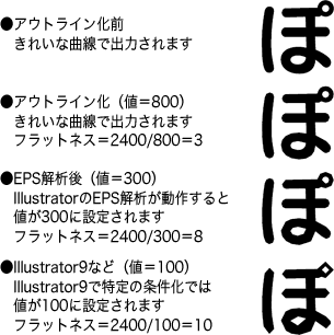 Illustratorデータを印刷 出力したら曲線が滑らかではなくなった カクカクになる Dtpサポート情報