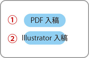 文字数が増減しても背景の塗りのサイズが自動的に変更するための設定 アピアランスの機能利用 Dtpサポート情報