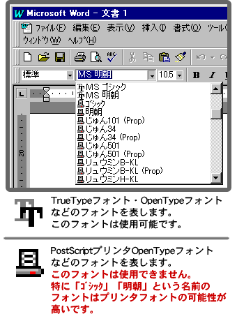 Word97でのPostScriptフォント・プリンタフォントの例