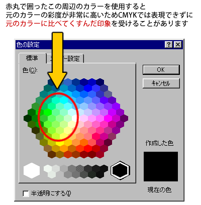 印刷時の色味について Rgbカラーからcmykカラーへの変換 Dtpサポート情報