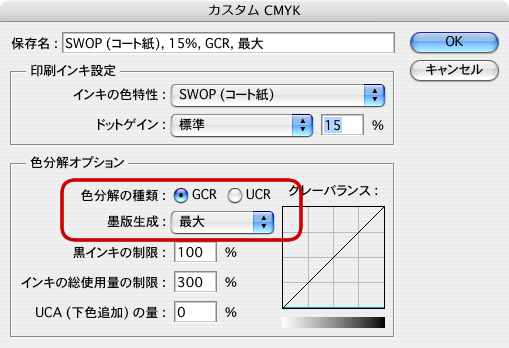 RGBからCMYKへのカラー変換：GCRで墨版生成最大とJapan Color 2001 Coated(8)