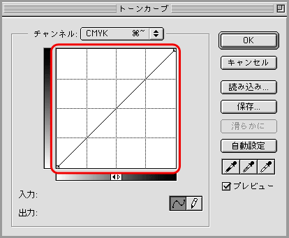 Photoshopトーンカーブグリッド幅(8)