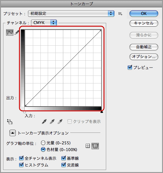 Photoshopトーンカーブグリッド幅(3)