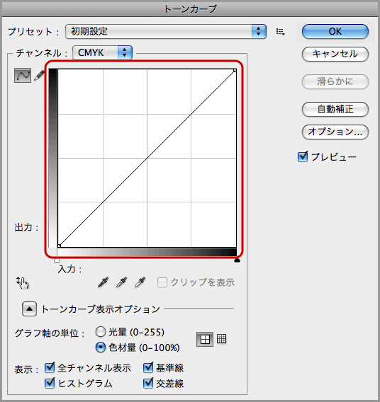 Photoshopトーンカーブグリッド幅(4)