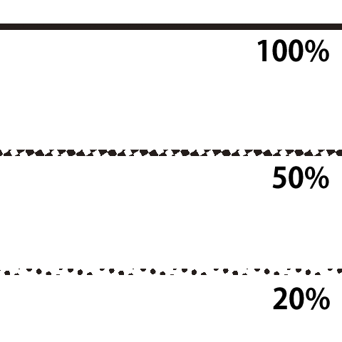 網点形状（100％・50％・20％）