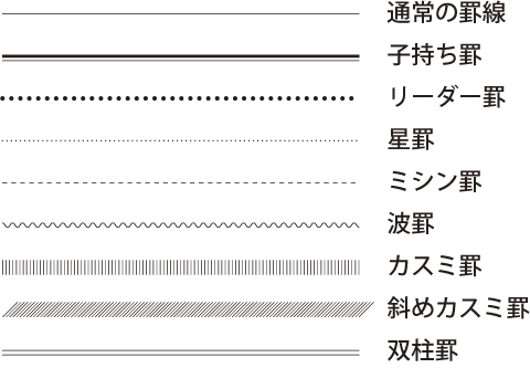 色々な罫線