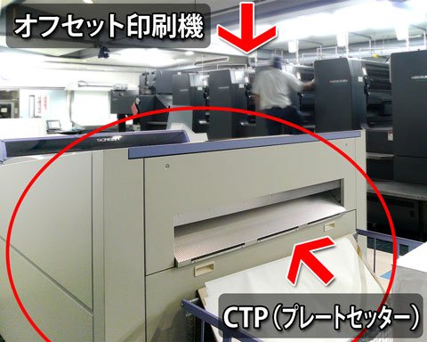 印刷機の脇にプレートセッターが設置されています(2)