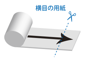 横目の洋紙の作り方