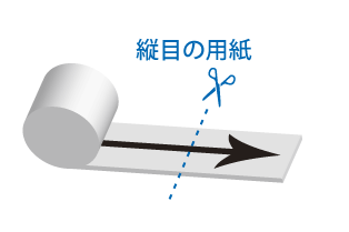 縦目の洋紙の作り方