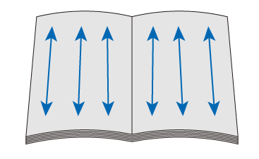 書籍の紙目の向き