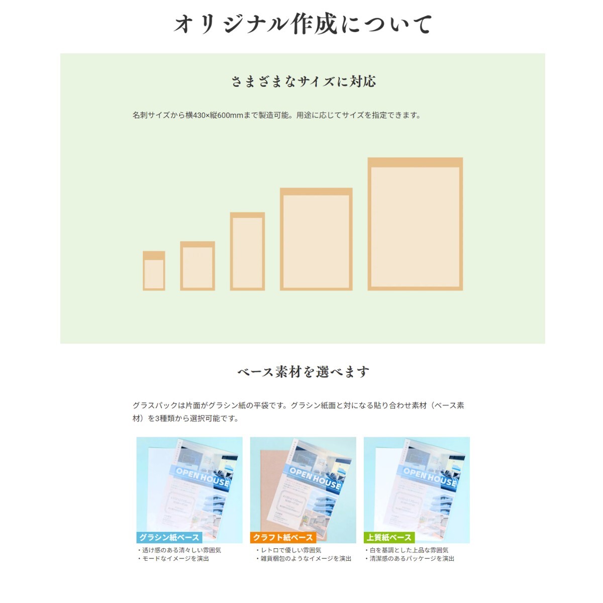オリジナル作成について
