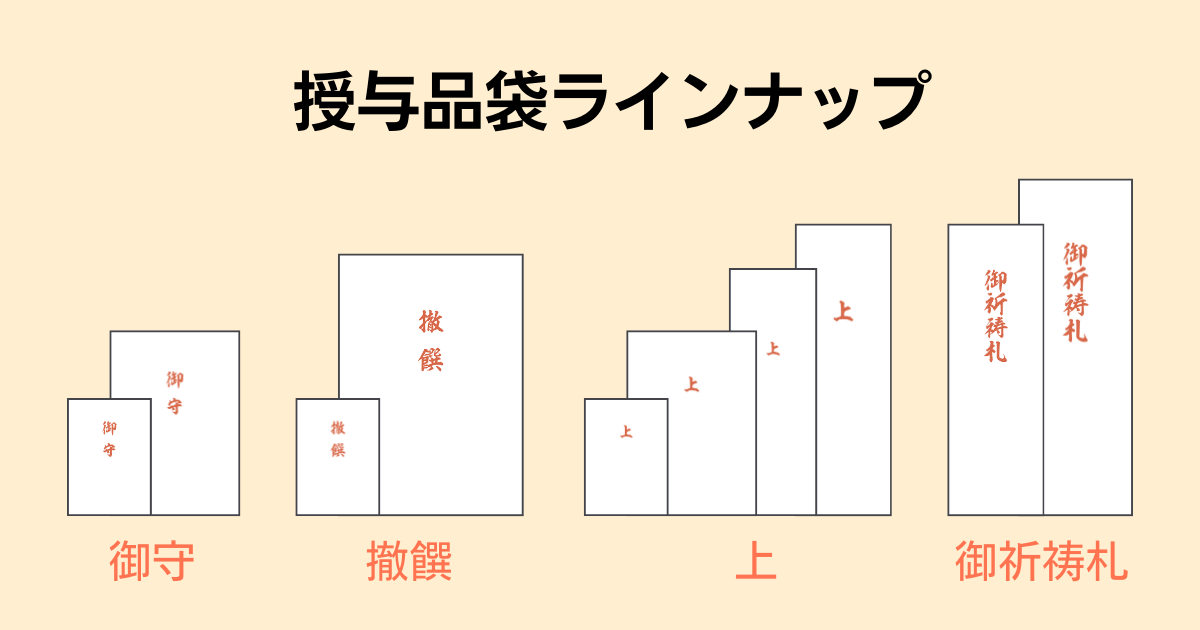 授与品袋ラインナップ