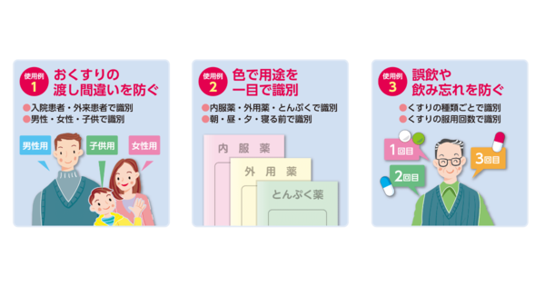 薬袋の使い分けの例