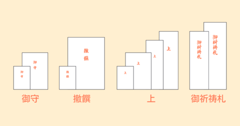 表書き付き授与品袋の販売サイズ展開