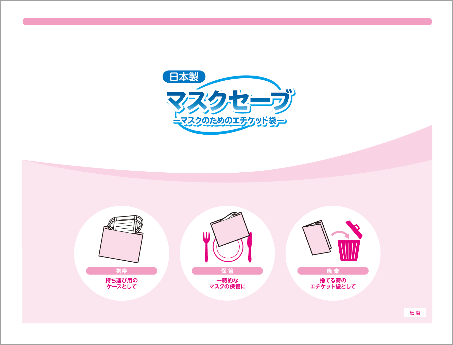 新商品 Withコロナ時代の新エチケット習慣アイテムのマスクケース マスクセーブ を7月17日に発売 お知らせ 吉田印刷所