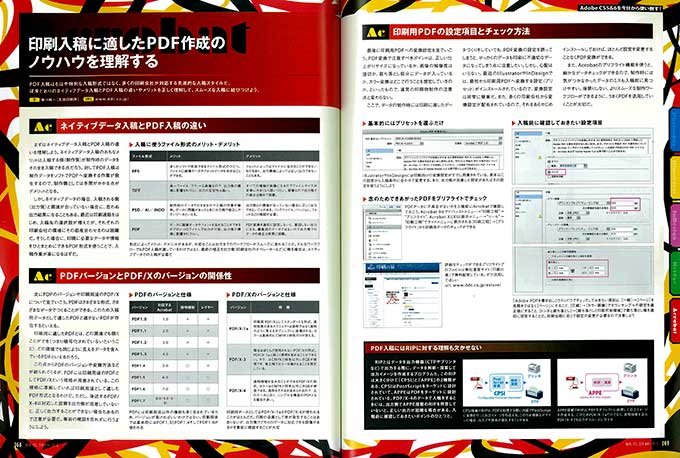 デザイン雑誌 月刊mdn の特集記事の一部を弊社スタッフが執筆しました お知らせ 吉田印刷所