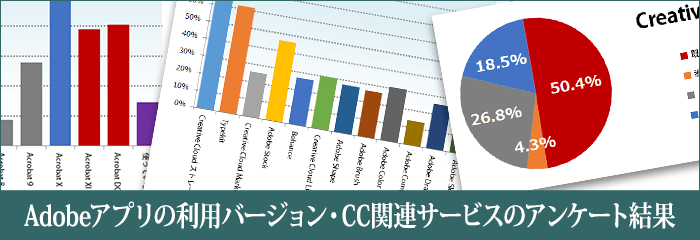 Illustrator・PhotoshopなどのAdobeのデザイン用アプリで使用されているバージョン・Creative Cloud関連サービスについてのユーザーアンケート結果を公開（2015年9月調査）