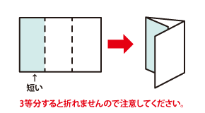 巻き三つ折り