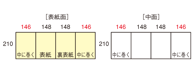 巻三つ折り 観音折りなどのillustratorテンプレートダウンロード 印刷データ作成ガイド 相談できる印刷通販トクプレ
