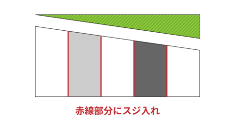 スジ加工