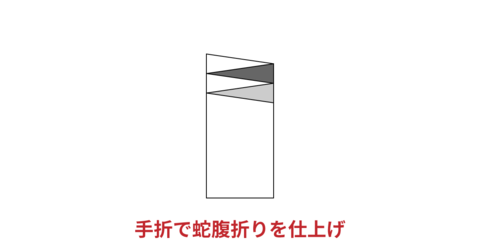 蛇腹折り仕上げ（手折）