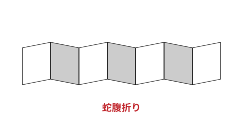 蛇腹折り加工