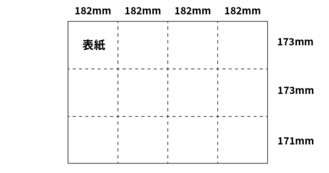 マップ展開時の状態