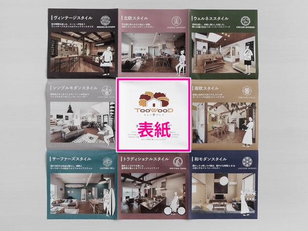 表紙になる面
