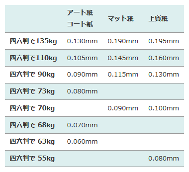 20151022-paper-weight-01.png