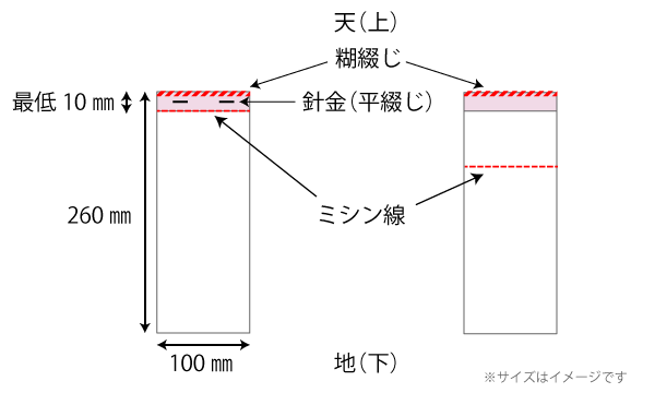 20151208-ticket-bind-01.png