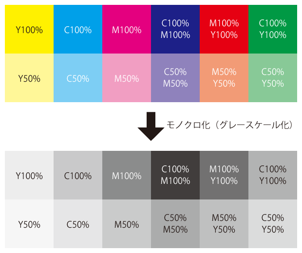 カラーデータをモノクロで印刷したい
