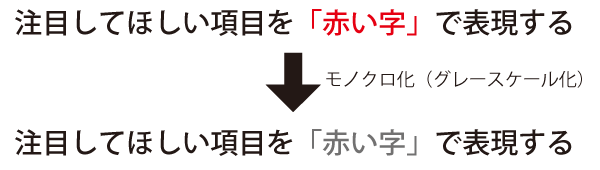 カラーデータをモノクロで印刷したい