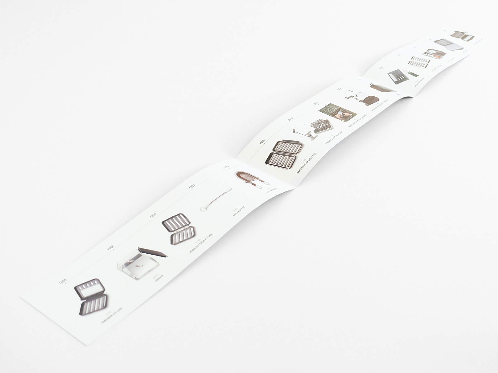 展開した状態(中面)