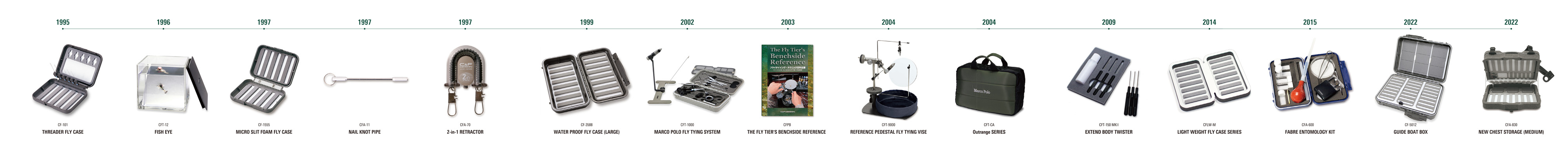 展開した状態(中面)