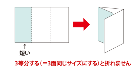 巻き三つ折り・6ページ折り・6P折り